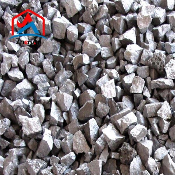 Is Ferrosilicon Considered A Mineral Product